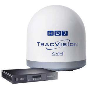 KVH TracVision HD7 24" Footprint